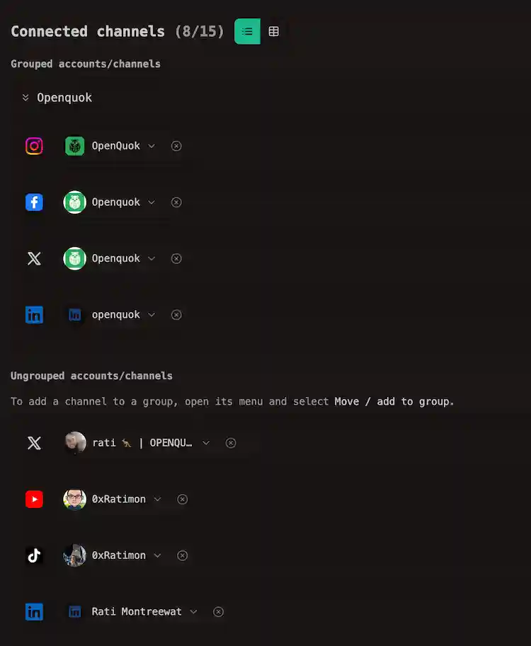 Grouped and Ungrouped channels